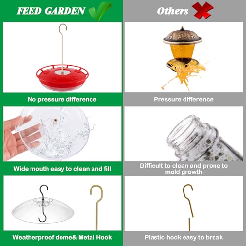 Hummingbird Feeder with Rainproof Dome, 16oz Nectar Feeder 11.8" Rain Guard Weatherproof Ant Moat Easy Fill & Clean Hanging Leak-Proof BPA-Free - size: 1 Pack with Rain Dome