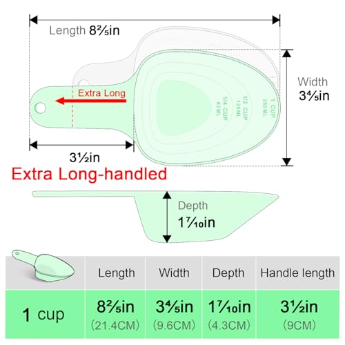 Dog Food Scoop-Melamine Pet Food Measuring Cup - 1 Cup 1/2 Cup 1/4 Cup Dog Cat Bird and Rabbit Food Feeding Scoop Dishwasher Safe -Green - color: Green