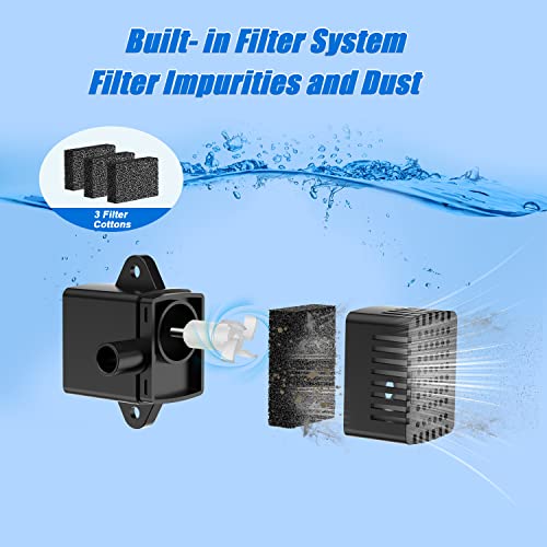 Yzert Solar Fountain Full Glass Panel No Battery, 3.5W Solar Bird Bath Fountains with 4 Fixed Rods & 7 Nozzles, Solar Fountain Pump for Bird Bath, Garden, Pond, Pool, Patio,Hummingbird - color: Green Flower Blue Panel