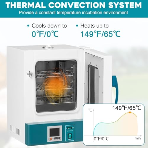 20L Digital Lab Incubator, Constant Temperature Cabinet Incubator RT-65℃, PID Control, Incubators for Hatching Eggs, Reptile Incubator, Bacterial Culture, Medical Science Incubadora | PID Control, For Hatching Eggs, Reptile Incubator, Bacterial Culture, M