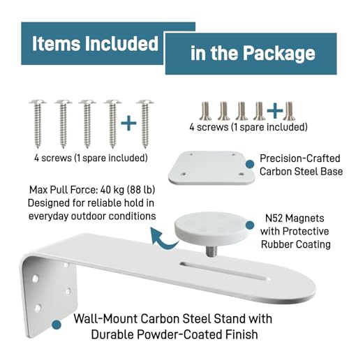 Magnetic Wall & Rail Clamp Designed for Bird Buddy Smart Feeder | carbon steel frame, secure base, flat fence, wooden deck, balcony edge, 3.32 inch fit, 360 degree swivel