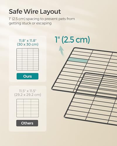 SONGMICS 36 Panels Pet Playpen, Small Animal Playpen, Rabbit Guinea Pig Cage, Zip Ties Included, Metal Wire Apartment-Style Two-Story Pet Premium Villa for Bunnies Puppies,Indoor Use, Black ULPI002B01 - color: Black, size: 48.4"L x 24.8"W x 24"H