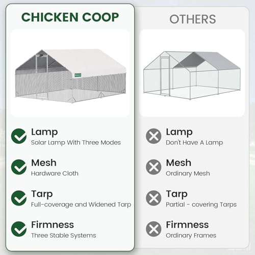 CHIKENCOOP 2-Room Metal Chicken Coop Run, Hardware Cloth, Solar Light | Two-room walk-in run with galvanized hardware cloth, full-top waterproof UV-resistant cover, solar light, and center perch - size: 156.0"L x 118.0"W x 78.0"H