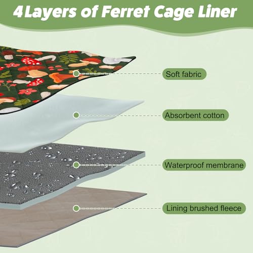 Bienbee Ferret Cage Liner Set, Leakproof Ferrets Cage Accessories for Small Animals Rats Chinchillas Hedgehogs Ferrets(Green Mushroom, Double Unit Combo) - color: Green Mushroom, size: Double Unit Combo-7 PCS