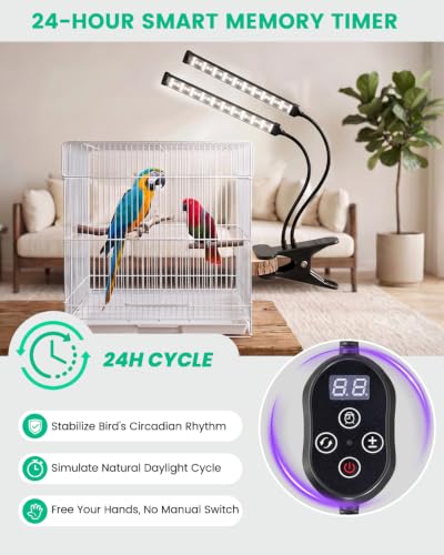 Bird Cage Light with UVA UVB, Full Spectrum Bird Lamp for Parrots | Dual-Head, 3 Modes, 4 UVB Levels (1.0-3.5), 24H Timer, 68 LEDs, Solid Wood Perch Included