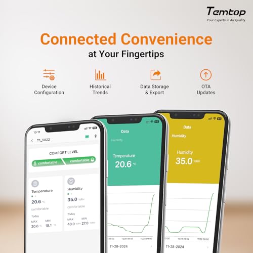 Temtop T1 Bluetooth Indoor Thermometer Hygrometer for Room Temperature | Humidity Notification Alerts, Data Export, Digital Gauge for Home, Office, Greenhouse, Garage, Nursery, Gift - size: Basic Edition