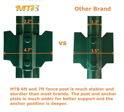 Heavy Duty 7 Feet Green, Pack of 5 Metal Fence Post, for Garden Wire Fence U-Channel Steel Garden Sign Post - size: 7',5 PCS