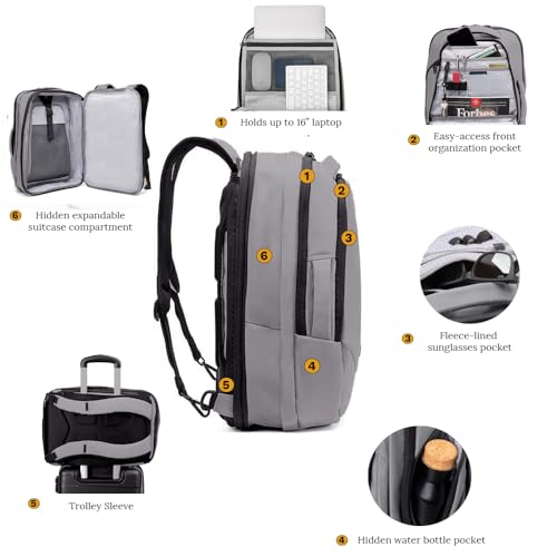 Knack Small Series 2 Laptop Backpack Fits up to 16 Inch Laptops - Knack Bags Carry-On Backpack, TSA Approved, Expandable Travel Backpacks With 2 Day Outfit Capacity, Alloy Gray - color: Alloy Gray, size: Small