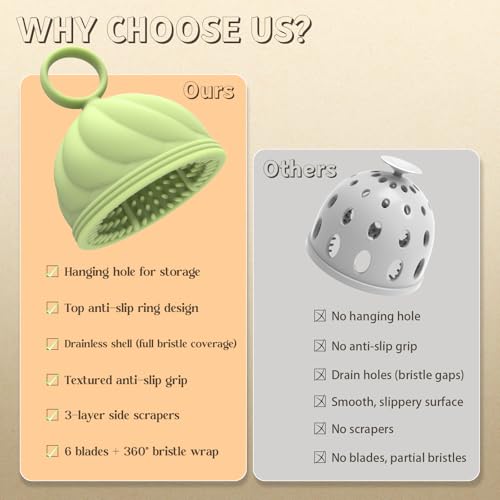 Egg Washer for Fresh Eggs - Upgraded 2.0 Silicone Egg Scrubber | Farm Fresh Egg & Vegetable Scrubber | Dishwasher Safe, Gentle on Shells (Green 2 Pcs) - color: Green 2 Pcs