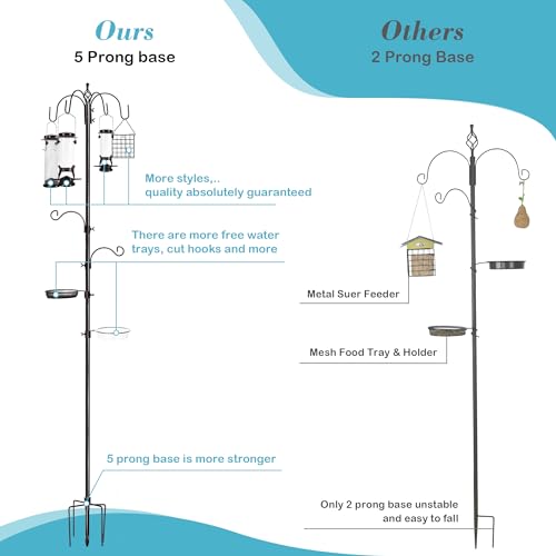 YINGYM 6-Hook Bird Feeding Station, 94 Inch Bird Feeder Pole for Outdoors | Multi-Feeder Kit Stand with 4 Bird Feeders, Bird Bath and Mesh Tray for Attracting Wild Birds - size: 94 Inches without Squirrel Baffle