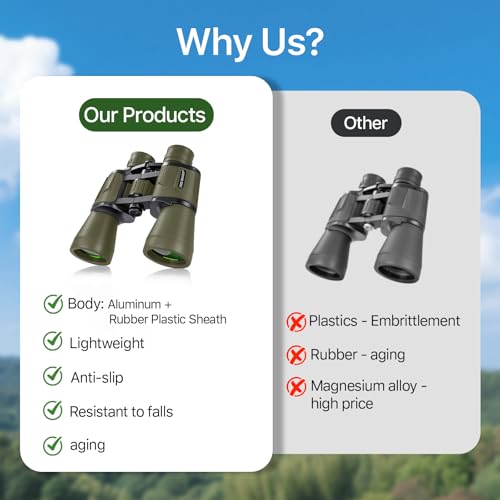 FREE SOLDIER 20x50 High Powered Binoculars for Adults, Green | With Bak4 Prism Fmc Lens, Lightweight, Portable, Waterproof, Fog-Proof, For Bird Watching, Hunting, Hiking, Concerts, Travel - color: Green