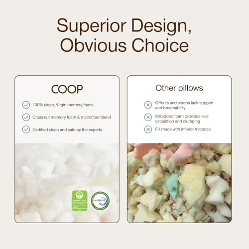 Coop Home Goods Original Adjustable Body Pillow, 20x54 Long Pillow for Back, Shoulder, Hip and Knee Support, Side Sleeper Body Pillows for Adults with Memory Foam & Washable Cover - size: Body Pillow