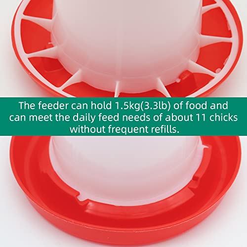Chicken Feeder and Waterer Kit,1.5KG Feeder and 1.5L Waterer | 2-in-1 Chick Starter Set with 2 Hanging Hooks,Anti-Drown Poultry Waterer for Raising Chicks in Brooder
