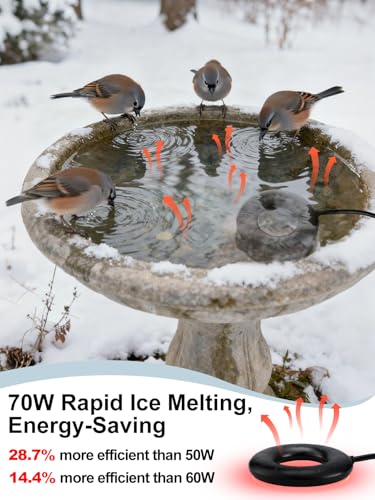 MEWTOGO 6.6ft Cord Bird Bath Heater for Outdoors in Winter - 70W Submersible Energy-Saving Chicken Coop Water Deicer with Thermostatic Control for Yard Patio to Keep Water Ice-Free