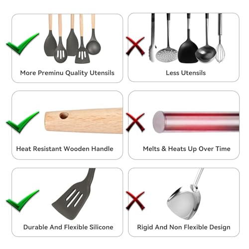 Non-Stick Silicone Cooking Utensils Set, 5 Pcs with Wooden Handle, Heat Resistant Silicone Kitchen Gadgets (Gray) - color: 5 PCS Set Grey