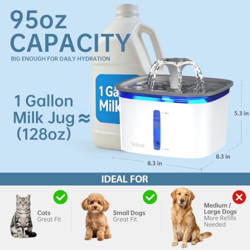 Veken Innovation Award Winner 95oz/2.8L Cat Water Fountain | Automatic Pet Fountain Dog Water Dispenser with Replacement Filters & Silicone Mat, Gift for Cats, Dogs (Grey, Plastic) - color: Grey