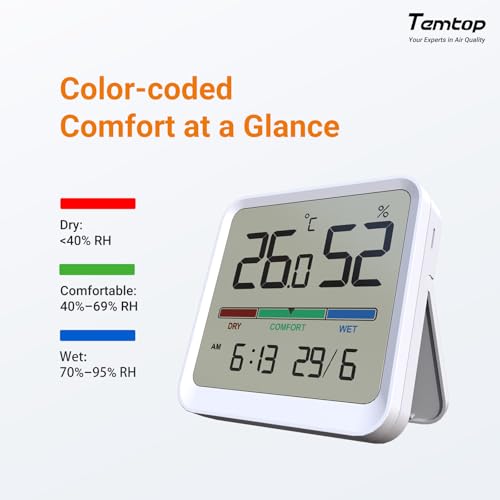 Temtop T1-SE Indoor Digital Thermometer Hygrometer with Magnet, 3M Sticker | Date Time Display, Wall Magnet Stand Mount for Home, Office, Nursery, Baby Room - size: T1-SE