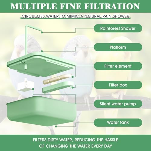 Pacify Automatic Bird Bath for Cage, Hanging Bird Shower with Pump, Circulating Water Indoor Parakeet Bathtub Bird Cage Accessory for Parrot, Parakeet, Cockatiel, Budgie, Conure, Lovebird