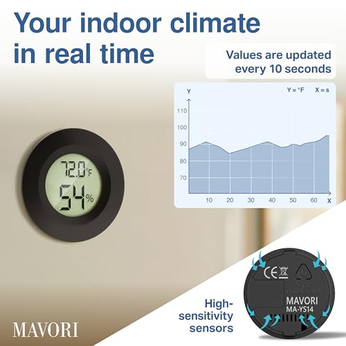 3 x Digital Hygrometer Thermometer for Indoor – Mini Humidity Meter with Accurate Sensor Temperature and Humidity Monitor for Home, Humidor, Reptile Tank – Fahrenheit (℉) /Celsius(℃)