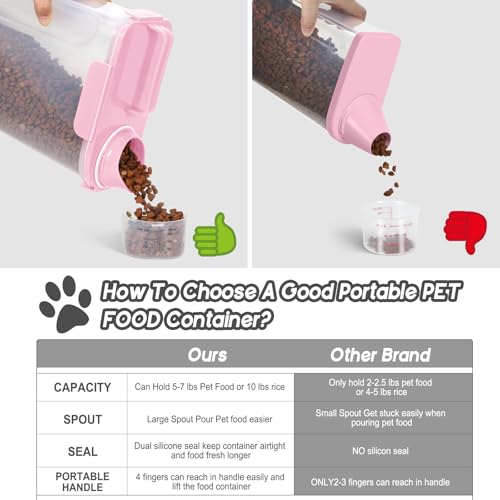 LEAWALK 5-7Lbs/6Qt Dog Cat Storage Container Portable with Upgraded Large Spout and Cup, Plastic Pet Food Dispenser for Small Animal Kibble, Bird Seed, Oatmeal, Rice, Flour, Brown Sugart- Light Pink - color: Light Pink, size: 5L-1pack