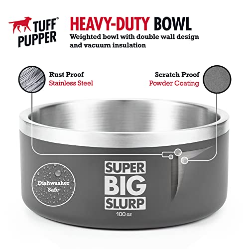 Tuff Pupper 100 oz Heavy Duty Insulated Stainless Steel Dog Bowl for Large Dogs, Non-Slip Base, Dishwasher Safe - color: Cool Grey, size: 100oz