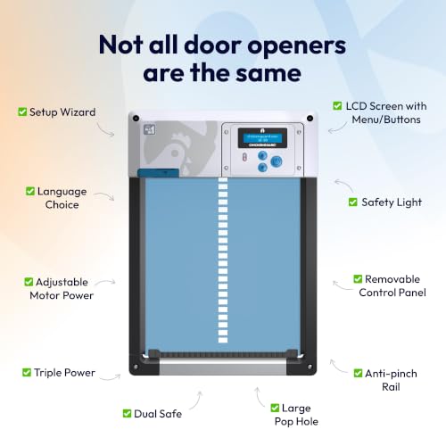 ChickenGuard AIO Complete Automatic Chicken Coop Door Plus AA Batteries | Battery-powered automatic chicken door opener with timer/light sensor, anti-pinch, weather-resistant anti-lift aluminum door