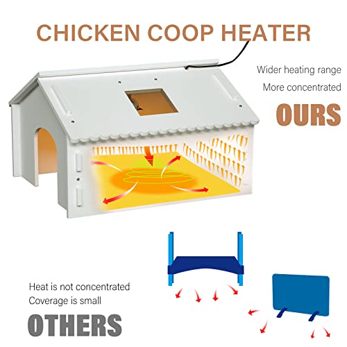 Upgraded Chick Brooder with Viewing Window,Baby Chicken Cage Heat Lamp Brooder for 10-20 Chicks,Ducks,Quail&Birds–Energy-Efficient 35W Heater,Easy-to-Clean Design