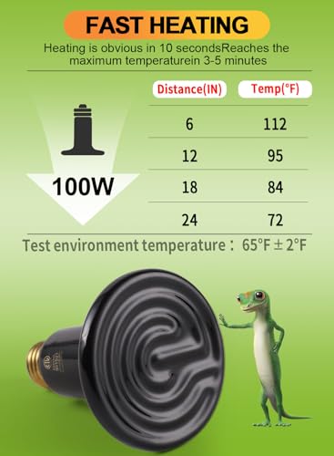 2-Pack 100W Ceramic Heat Lamps with 1-pcs Digital-Thermometer | Heater Emitter Bulbs, for Reptiles, Amphibians, Chicken Brooder Coop Lizard Turtle Snake, No Light No Harm