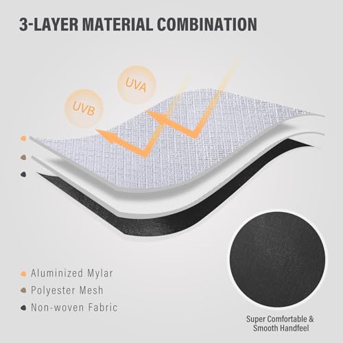 6 Pack Heavy Duty Reflective Survival Space Blankets, Multipurpose Emergency Thermal Blanket for All Weather, Black - color: Black 83''x59'',6 Packs