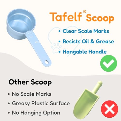 1 Cup Dog Food Scoop, Extra Long Handle Sturdy Melamine Pet Food Measuring Scoop with Clear Marking Lines, BPA-Free, Shatterproof, Food Cup for Dogs Cats Birds Rabbits, Dishwasher Safe (Blue, 1 Cup) - color: Blue, size: 1 Cup