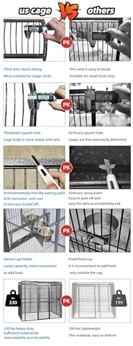 SENY Heavy Duty Large Walk-in Bird Aviary Cage, 79H x 86W x 62D inches, for Parrots, Macaws, Cockatoos, Reptiles, Dogs, Birds Flight Cage. (Silver Black, Wire Size: 0.14") - color: Silver Black, size: Wire Size: 0.14"