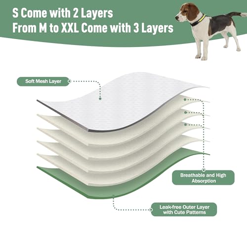 Reusable Female Dog Diapers 3Pack,Washable Diaper for Doggie,Highly Absorbent Dog Diaper,Adjustable Leakproof Puppy Diapers Skirt for Heat,Incontinence,Period Doggy Nappies M - color: Dark Series, size: M(12"-15"Waist)
