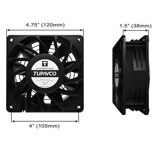 Network Cabinet Fan (2pc) for Server Rack Cooling - Tupavco TP1510 | Dual fan kit for 19in network cabinets - easy rackmount muffin fan for high performance cooling, 120mm/4in size