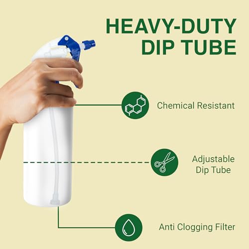 Heluva Green Spray Bottle Nozzle Replacement Tops, Mixed 3 Pack | Heavy-duty trigger sprayer tops for commercial and home cleaning. Fits 8/16/24/32 oz plastic & glass bottles. - color: Mixed, size: 3 Pack