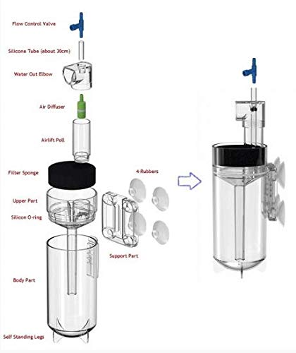 Zet-65 Ziss Aqua Egg Tumbler Incubator For Fish & Shrimp Breeding