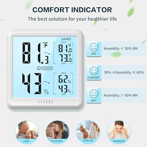 DOQAUS Digital Hygrometer Indoor Thermometer Humidity Meter with Backlight | 3s Fast Refresh, 3.05in Digital Temperature Humidity Monitor with Max Min Records for Home, Bedroom, Baby Room, Greenhouse