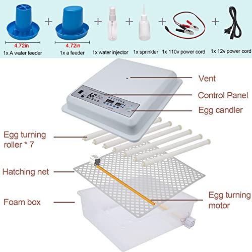 Incubators for Hatching Eggs, Egg Incubator with Automatic Egg Turning and Humidity Control, Egg Incubator for Chicken Quail Duck Pigeon Eggs(36 Eggs)