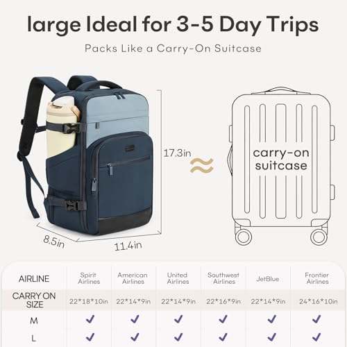 30L Travel Backpack for Women & Men: Flight Approved Carry On Backpack, TSA Personal Item Bag with Water Bottle Pocket, Weekender Essentials Backpacks fits 15.6" Laptop - Black Blue - color: Black Blue, size: Large