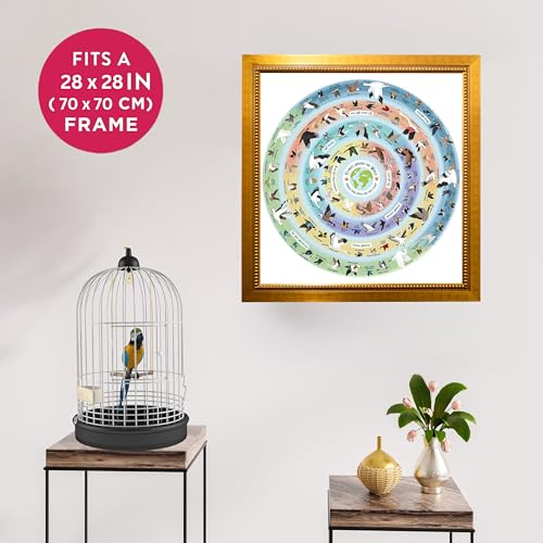 Ridley's Bird Lover’s 1000-piece Round Jigsaw Puzzle - Included Poster with Bird Migrations and Bird Facts for Bird Owners and Bird Lovers - color: Multicolor