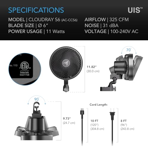 AC Infinity CLOUDRAY S6, Grow Tent Clip Fan 15cm with 10 Speeds, EC Motor | Redesigned Long-Life EC Motor, 10 Dynamic Wind Speeds, 10-Level Oscillation, IP-54 Weatherproof for Hydroponic Cooling - size: 6", Auto Oscillation