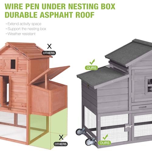 GUTINNEEN Chicken Coop Mobile Outdoor Chicken House Hen Coop with Wheels Nesting Box, Poultry Cage Duck House with Run - color: Gray