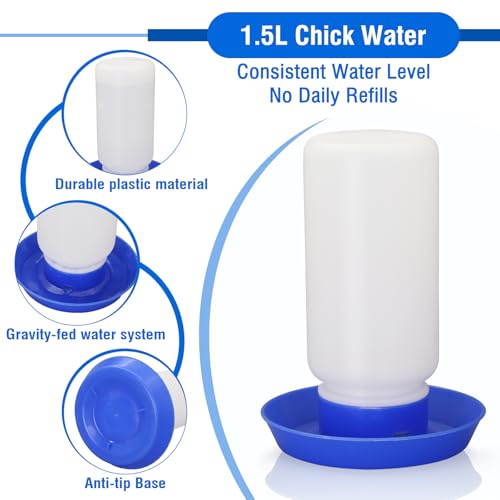 Chick Feeder and Waterer Set No Waste Automatic Chicken Feeder and 1L Waterer for Baby Chicks, Ducks, and Quail – Brooder Starter Kit (Blue) - color: Blue