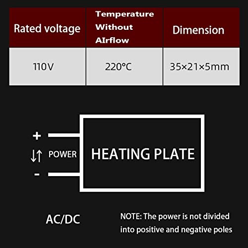 2PCS PTC Heating Element AC/DC 110V 220C Insulated Ceramic Heaters Plate | PTCYIDU Electric Constant Temperature Thermostatic Heaters Plate Aluminum Shell Fast Heating Tools for Small Room Space Use - color: 110V-220C