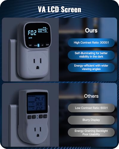 Digital Temperature Controller Outlet, 15A/1800W Heavy Duty Thermostat Plug, VA LCD Display, Heating/Cooling Control, -40°F~210°F, 4 Timer Modes, for Greenhouse Incubator Homebrew W01TC06 - color: White-6.6ft
