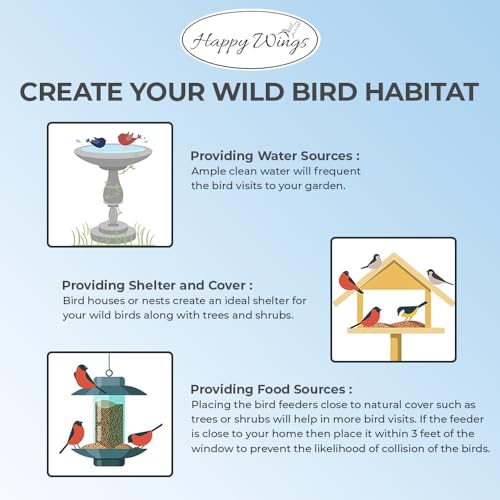 Happy Wings 15LB Sunflower Heart & Chips (Kernels) Wild Bird Food, No Waste | No Mess Feeding, High in Oil & Protein, High Fat & Energy Content, USDA & BRC-GS Approved, Cardinals, Chickadees, Finches - size: 15 Pound (Pack of 1)