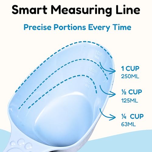Dog Food Scoop 1 Cup, One Cup Measuring Cup, Food Grade Melamine Pet Food Measuring Scoop with 1/2 & 1/4 Cup Markings, Long Handle Food Scoop For Cat, Brid, Rabbit, Dishwasher Safe(Green + Blue) - color: Green + Blue