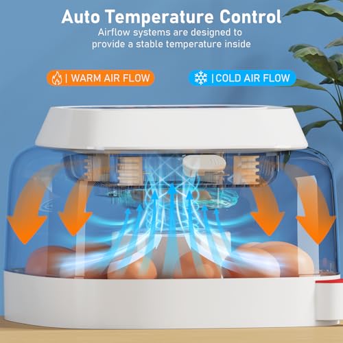 Sailnovo 12 Egg Incubator with Automatic Egg Turning & Temperature Control | Manual & Preset Modes,Built-in Candler,360°View Window,Humidity Display,Chicken Duck Quail Eggs Home Classroom Lab