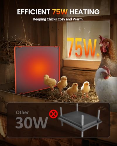 Smart Chick Brooder Heating Plate, 12"x16" Brooder Heat Plate for 20 Chicks, 7 Adjustable Timer & 5 Adjustable Temperature, Overheating Protection, UL-Certified (75 Watt)