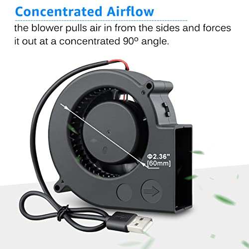 GDSTIME DC 5V USB Powered 97mm x 33mm Blower Fan, L/M/H 3 Speed Controller | 9733, Brushless, Squirrel Cage, Centrifugal, for Receiver DVR Xbox Modem AV Cabinet Cooling - size: 97mm x 33mm