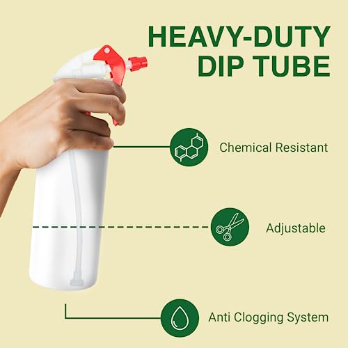 Heluva Green Spray Bottle Nozzle Replacement Tops, Red 6 Pack | Heavy-duty trigger sprayer tops for commercial and home cleaning. Fits 8/16/24/32 oz plastic & glass bottles. - color: Red, size: 6 Pack